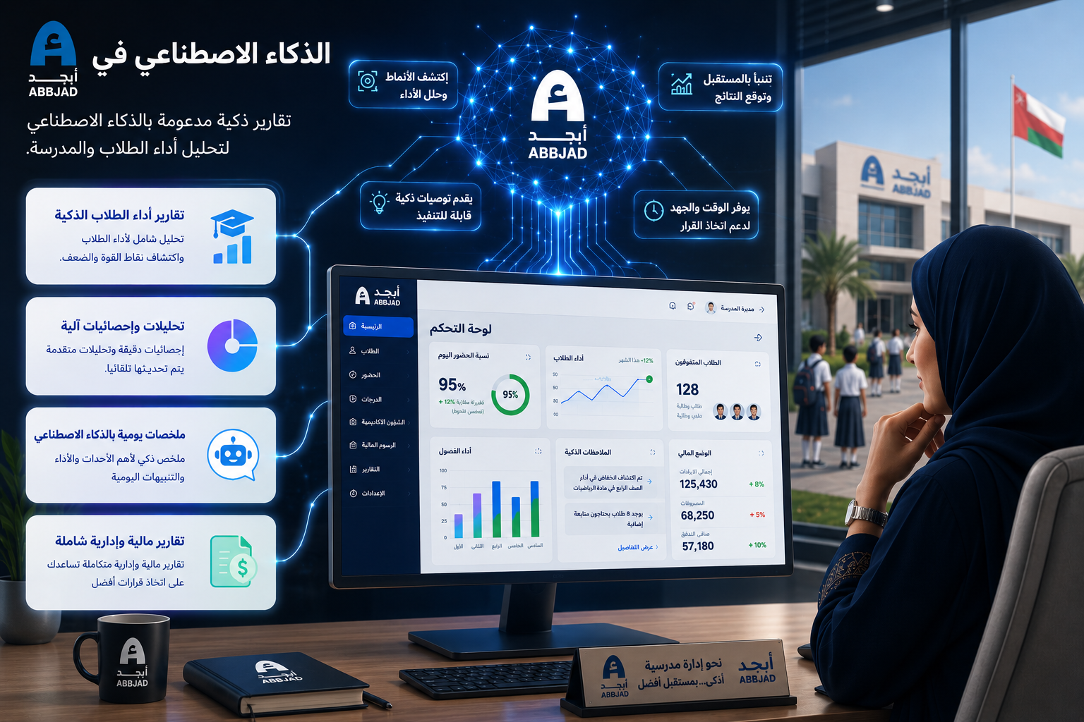 Abbjad Dashboard